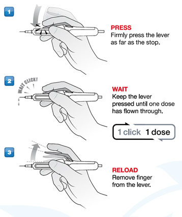 AutomInject HowTo