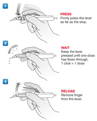 AutomInject HowTo