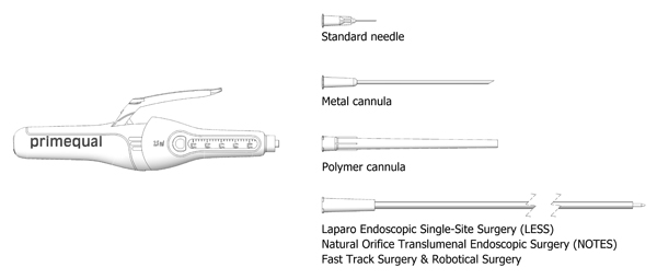 Injector with luer-lock needle system