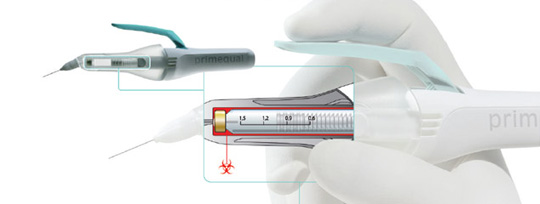 Dental Implantology